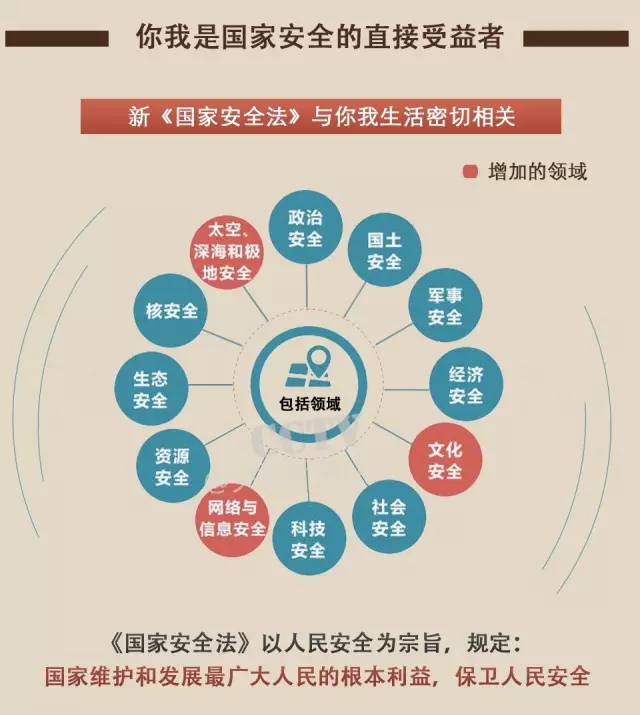 必赢线路检测3003no1