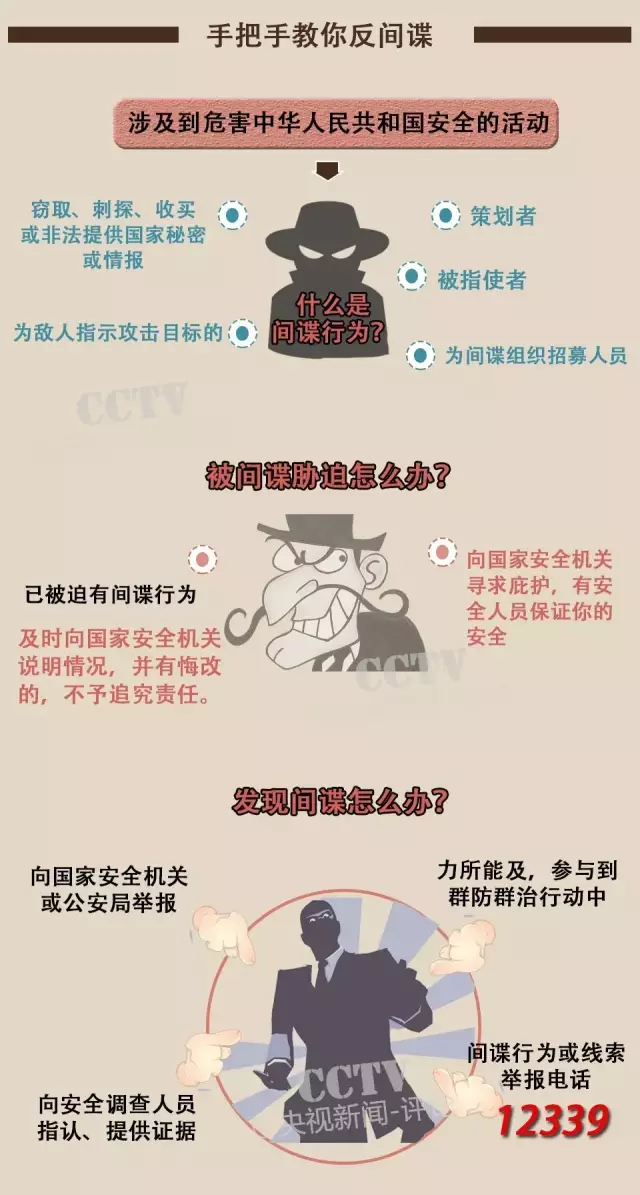 必赢线路检测3003no1